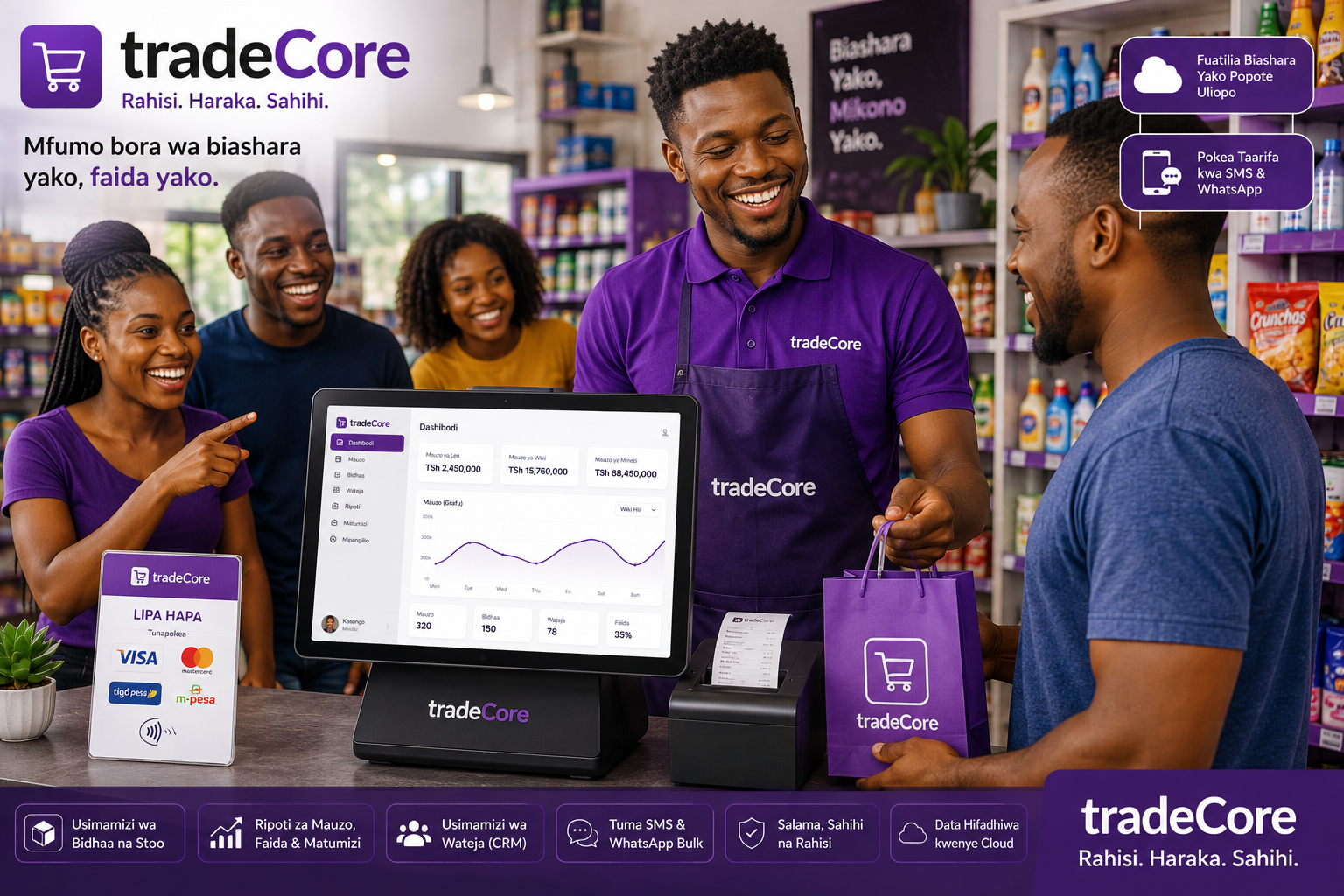 Usimamizi wa biashara wa TradeCore katika duka la rejareja
